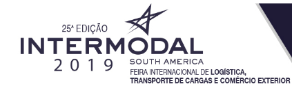 Intermodal South America completa 25 anos