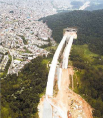 Rodoanel