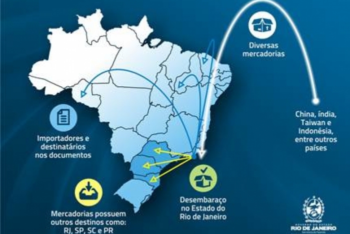 Fazenda estadual realiza operação de combate à sonegação fiscal em importações