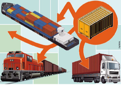 Infraestrutura e logística: vias do desenvolvimento