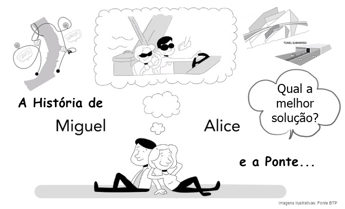 Qual a melhor solução para a travessia Santos-Guarujá?