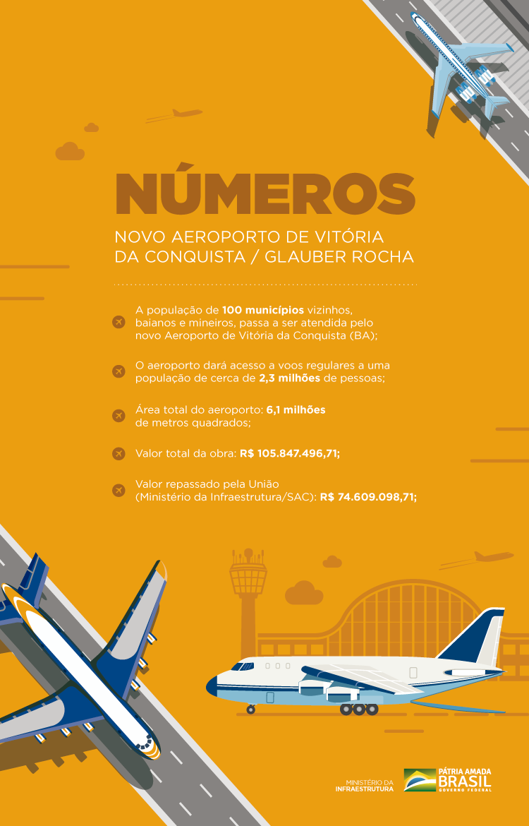 Governo Federal inaugura novo aeroporto de Vitória da Conquista