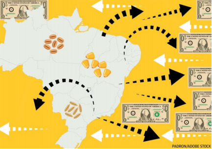 Logística multimodal para competitividade do Matopiba