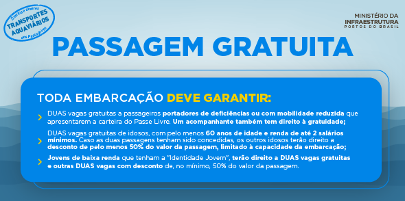 Você sabe quando o passageiro de transporte aquaviário tem direito a gratuidade da passagem?