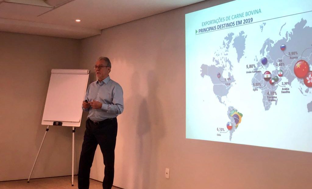 Abertura da China afeta exportações de carne para o Egito