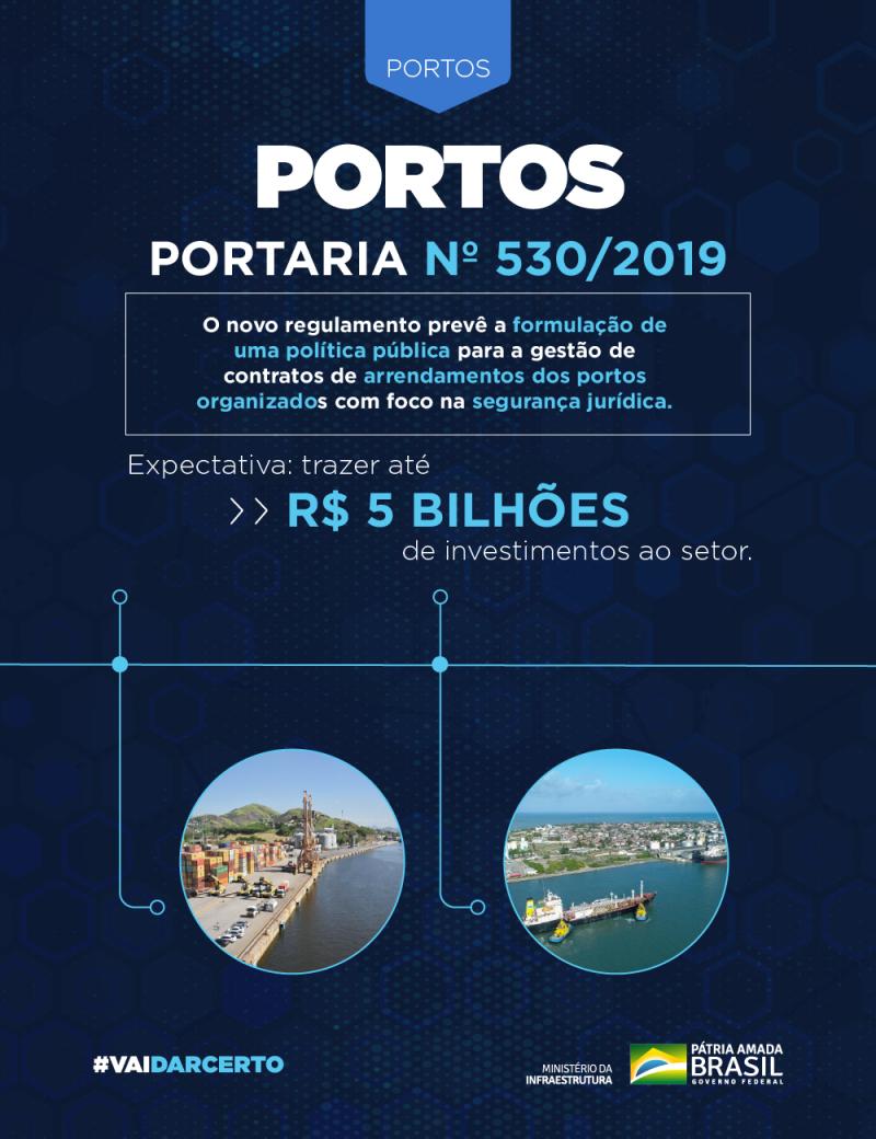 MINFRA Portaria 530 – novo regulamento que vai assegurar bases jurídicas sólidas à administração pública e à iniciativa privada para realizar investimentos nos portos organizados do Brasil