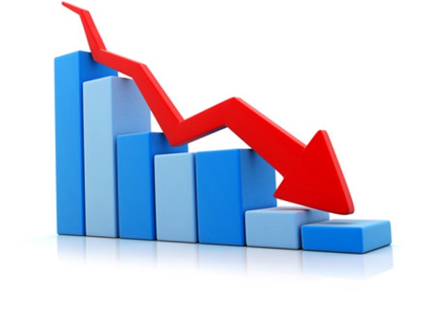 País tem o maior deficit nas contas externas em fevereiro desde 2018: US$ 3,904 bilhões, diz o BC