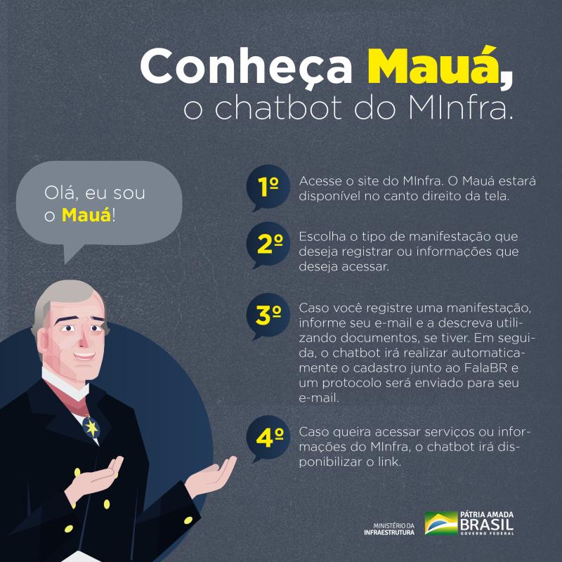 Conheça Mauá, o atendente virtual do Ministério da Infraestrutura