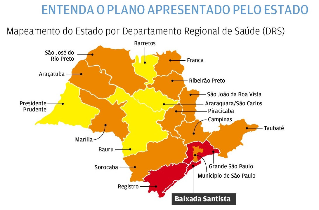 Baixada fica sem flexibilização