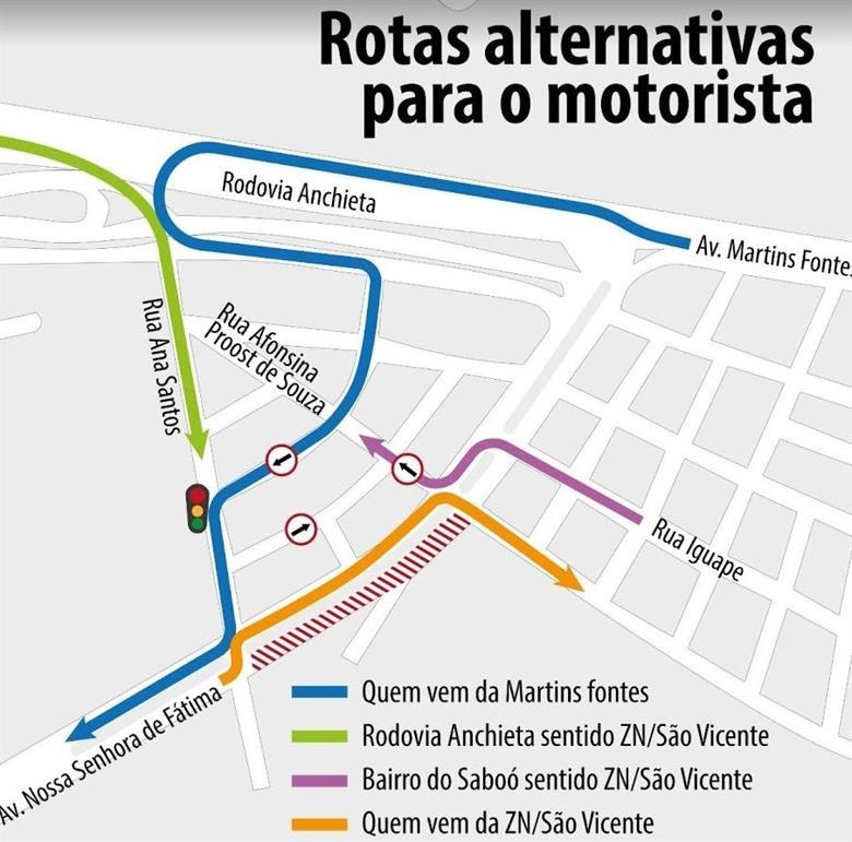 Em Santos, trecho da Avenida Nossa Senhora de Fátima tem sentido invertido a partir de hoje
