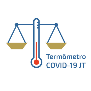 20% das novas ações trabalhistas tratam de demissões por crise do coronavirus