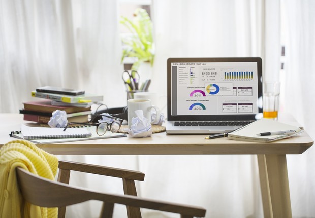 Coronavírus: o que mudou na vida corporativa com a adoção do home office