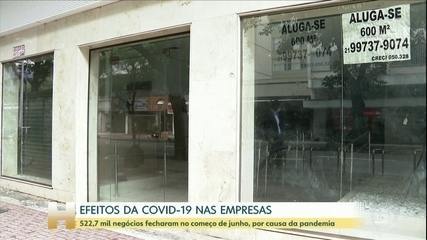 Quatro em cada dez empresas que paralisaram atividades o fizeram por conta da pandemia, diz IBGE