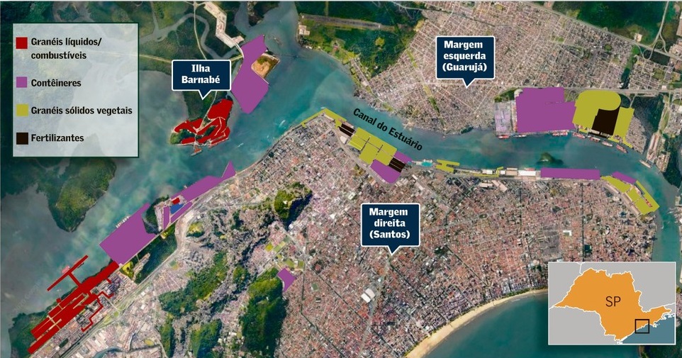 Privatização do Porto de Santos gera preocupações