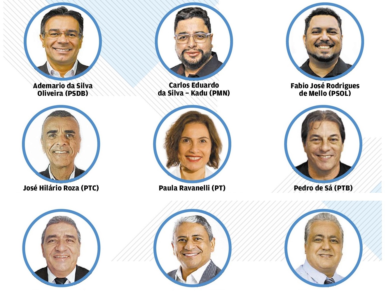 Candidatos de Cubatão têm planos para o Porto