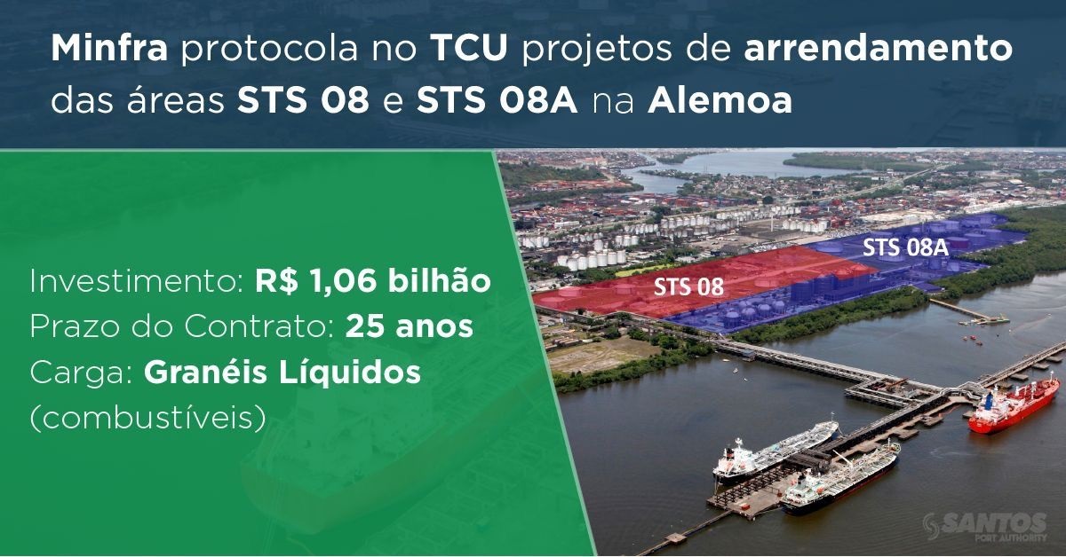 TCU recebe estudos para licitação de terminais