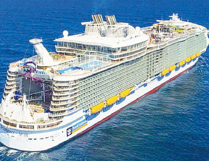 Cruzeiros – Royal Caribbean Group