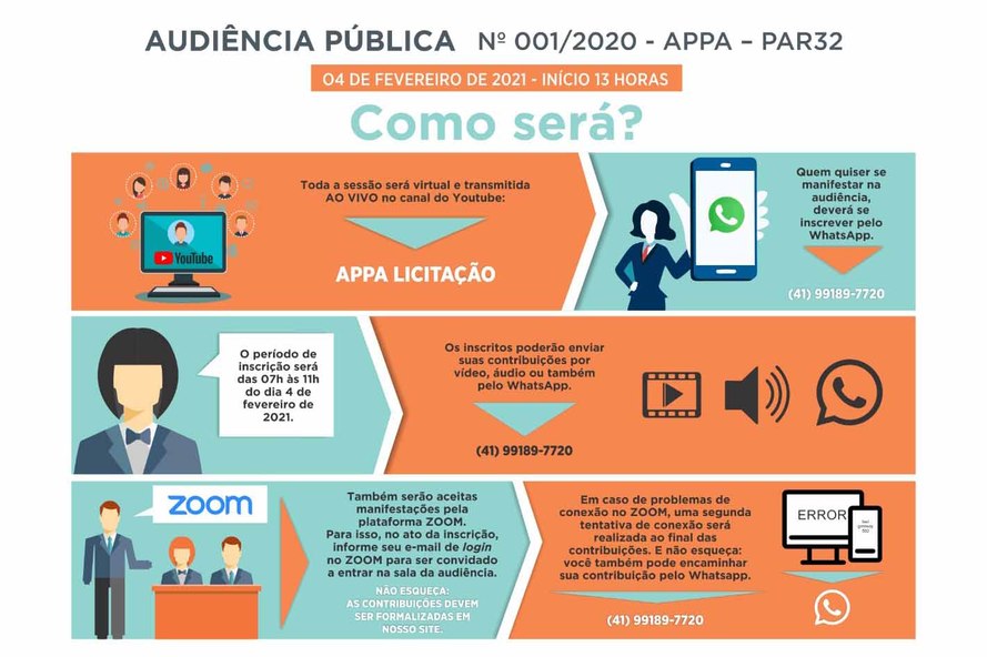 Porto de Paranaguá promove audiência pública sobre área PAR32l