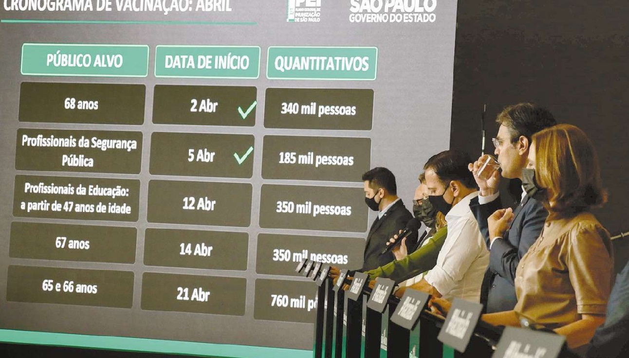 Saem datas de vacinação a idosos de 65 a 67 anos