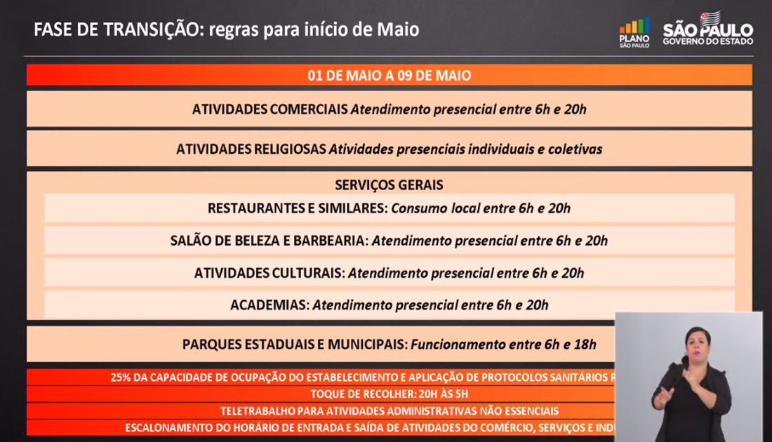 Doria anuncia prorrogação da Fase de Transição por mais uma semana