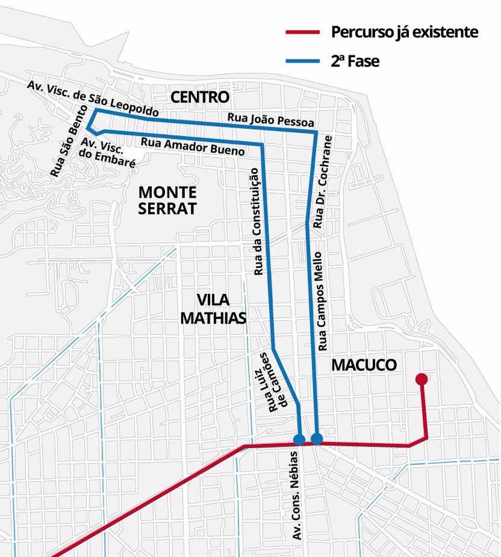 Obras da 2ª fase do VLT interditam trechos na Vila Mathias, em Santos, a partir desta segunda