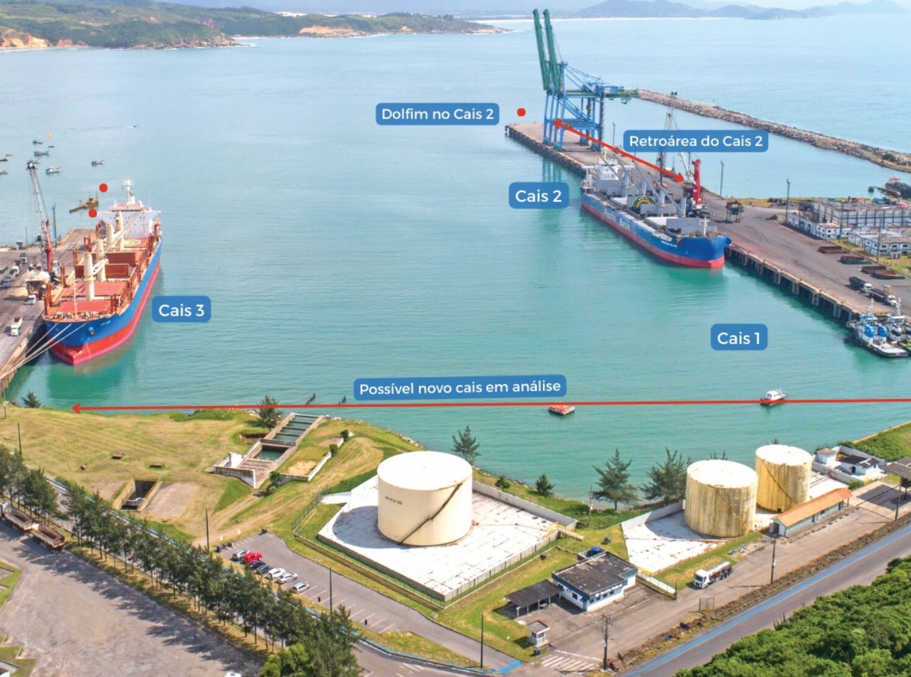 Com pacote de projetos, Imbituba planeja receber mais navios ao mesmo tempo