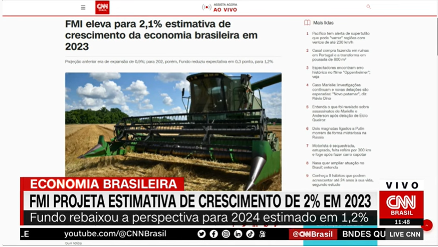 FMI eleva para 2,1% estimativa de crescimento da economia brasileira em 2023