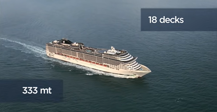 MSC Preziosa passa pelo Porto de Santos duas vezes até domingo
