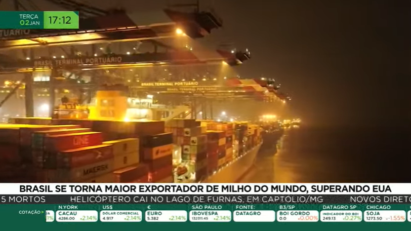Brasil se torna maior exportador de milho do mundo, superando EUA