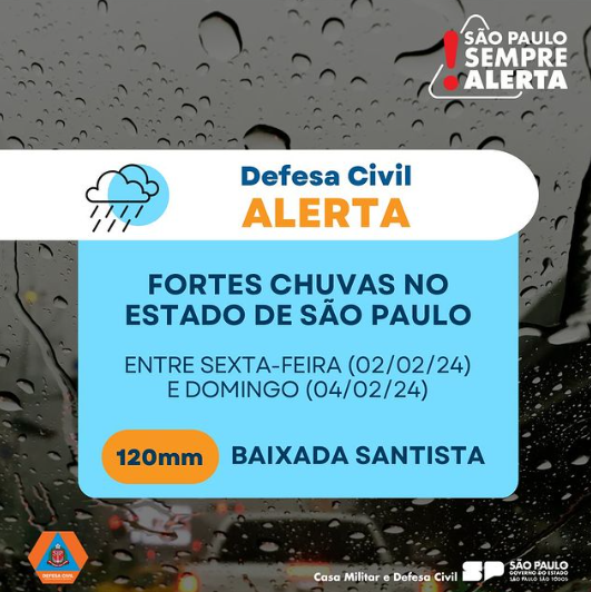 Defesa Civil emite alerta de fortes tempestades na Baixada Santista até domingo