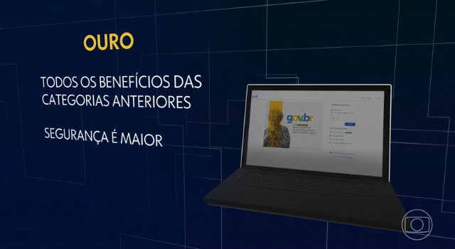Entenda as diferenças entre os padrões bronze, prata e ouro do sistema do governo que dá acesso a serviços para o cidadão