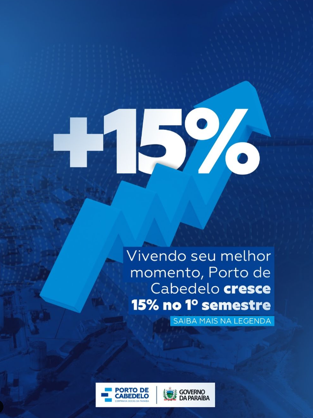 Movimentação no Porto de Cabedelo cresce 15% no 1º semestre
