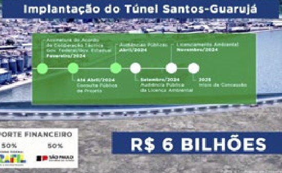 Governo e APS aguardam audiências e licenças para publicar edital do túnel