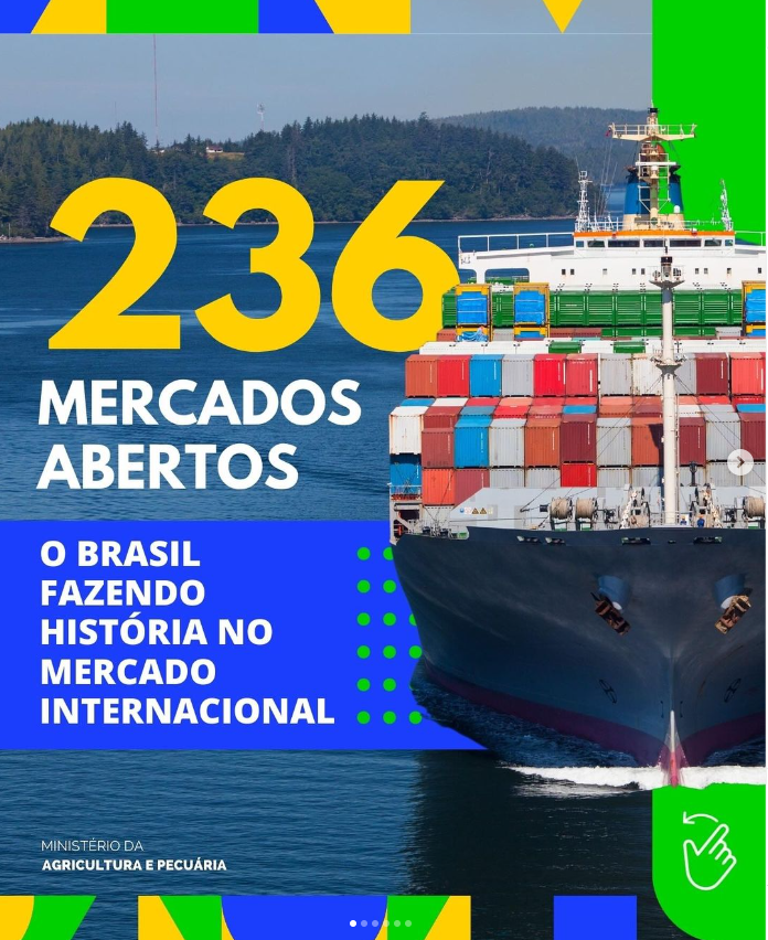 Brasil conquista 20 novos mercados em seis países