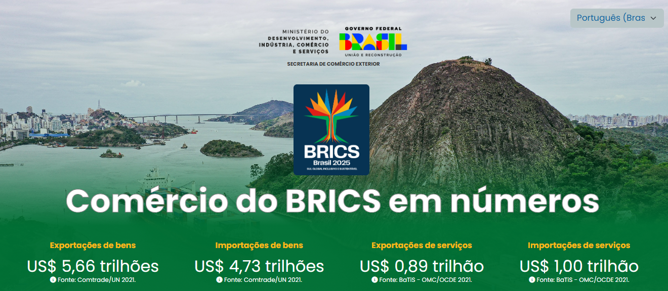 MDIC lança página interativa com dados e infográficos sobre o comércio exterior do BRICS